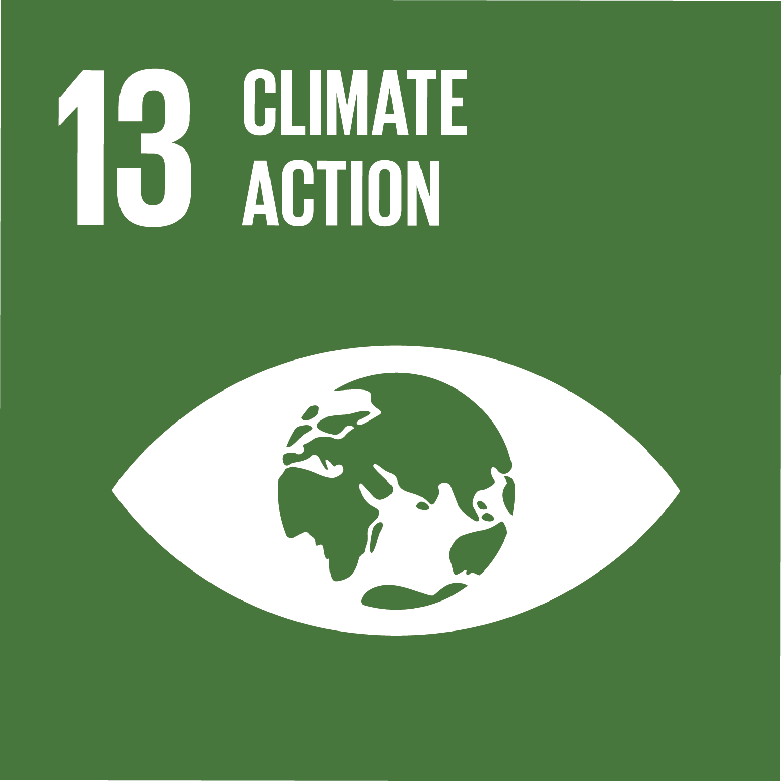 Studying the Impact of Environmental Factors on Financial Sustainability 