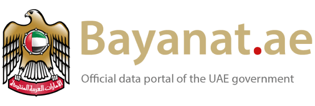 Bayanat - Open Data Portal