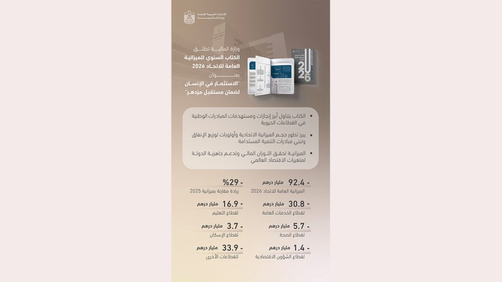 وزارة المالية تطلق الكتاب السنوي للميزانية العامة للاتحاد 2026 بعنوان “الاستثمار في الإنسان لضمان مستقبل مزدهر”