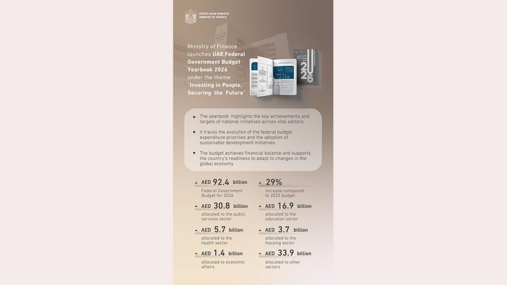 Ministry of Finance launches Federal Budget Yearbook  2026 under the theme “Investing in People Securing the Future”