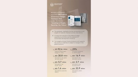 Ministry of Finance launches Federal Budget Yearbook  2026 under the theme “Investing in People Securing the Future”