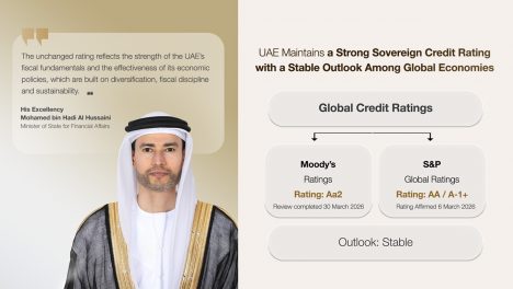 UAE Aa2 Rating with Stable Outlook Unchanged Following Moody’s Ratings Periodic Review