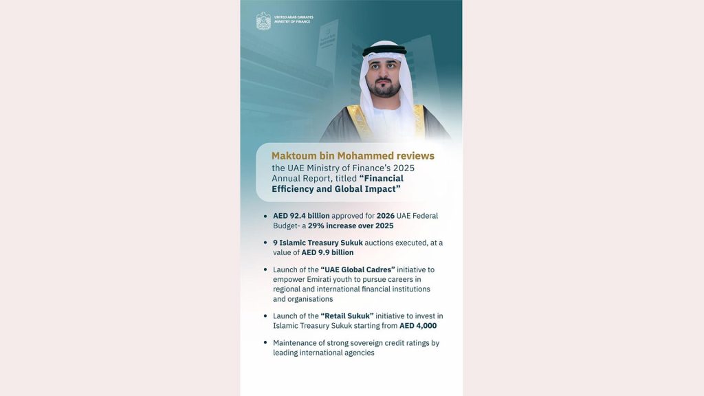 Maktoum bin Mohammed reviews UAE Ministry of Finance’s 2025 Annual Report, titled “Financial Efficiency and Global Impact”