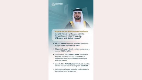 Maktoum bin Mohammed reviews UAE Ministry of Finance’s 2025 Annual Report, titled “Financial Efficiency and Global Impact”