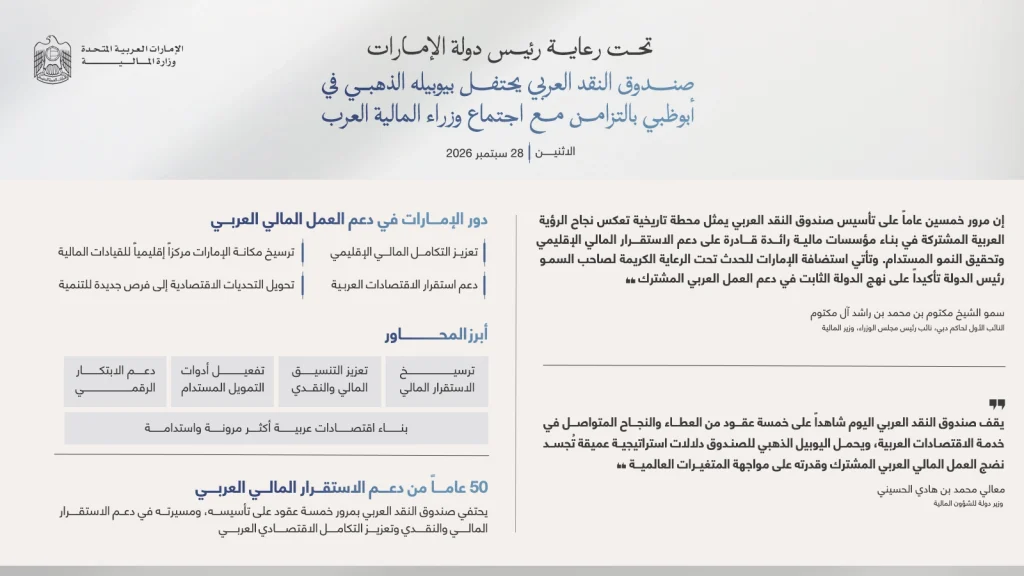 صندوق النقد العربي يحتفل بيوبيله الذهبي في أبوظبي بالتزامن مع انعقاد مجلس وزراء المالية العرب