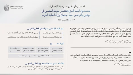 صندوق النقد العربي يحتفل بيوبيله الذهبي في أبوظبي بالتزامن مع انعقاد مجلس وزراء المالية العرب