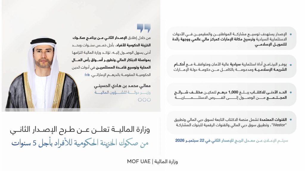 وزارة المالية تعلن عن طرح الإصدار الثاني من صكوك الخزينة الحكومية للأفراد بأجل 5 سنوات