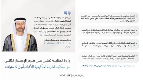 وزارة المالية تعلن عن طرح الإصدار الثاني من صكوك الخزينة الحكومية للأفراد بأجل 5 سنوات